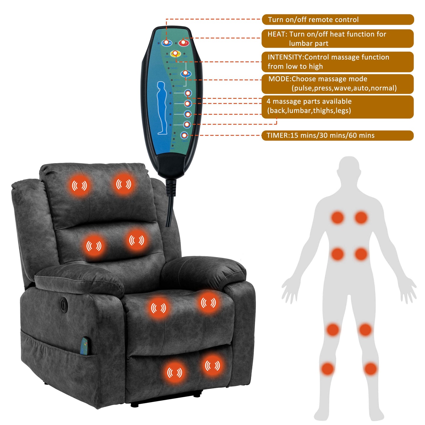 Fabric Electric Power Lift Recliner Chair with Massage, 2 Side Pockets and USB Ports